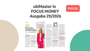 Titelbild News Fokus Money