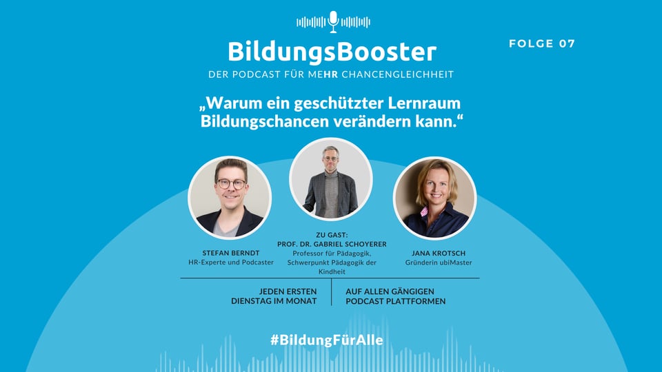 Bilder_Blog Webseite_Podcast Cover_Episode 07