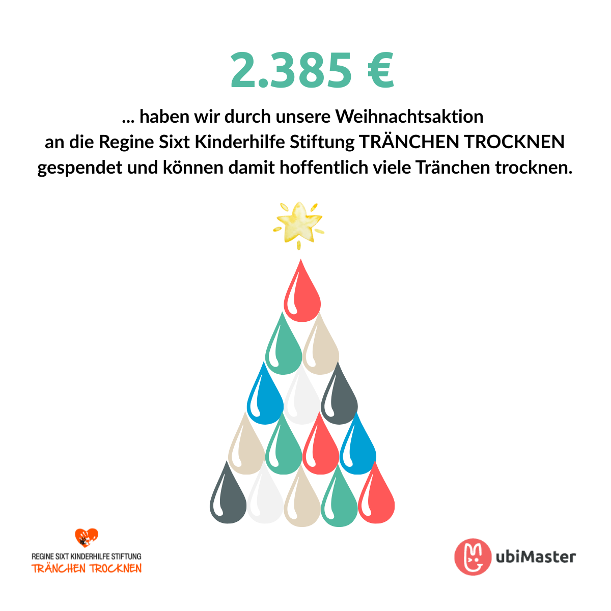 RegineSixtTränchentrocknen-3