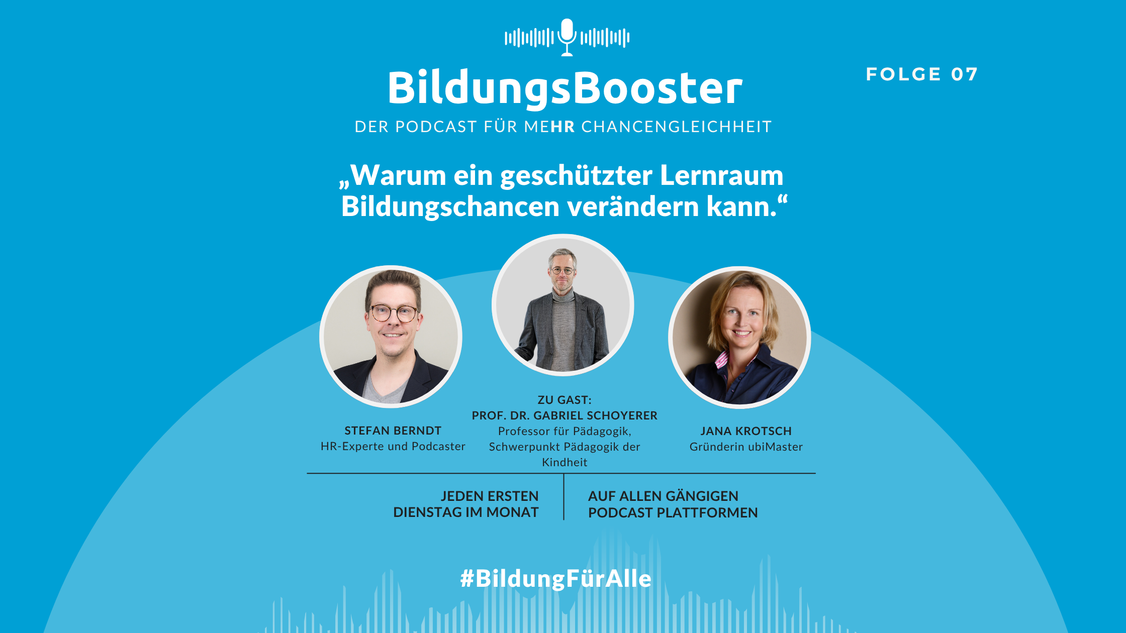 Podcast Cover Folge 07