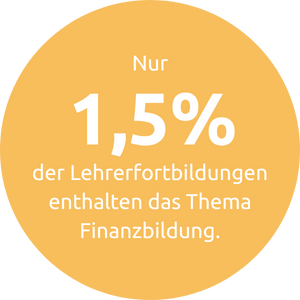 FINANCE KPIs (1)