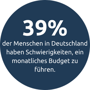 FINANCE KPIs 1 FINANCE KPIs 1