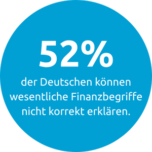FINANCE KPIs 2 FINANCE KPIs 2