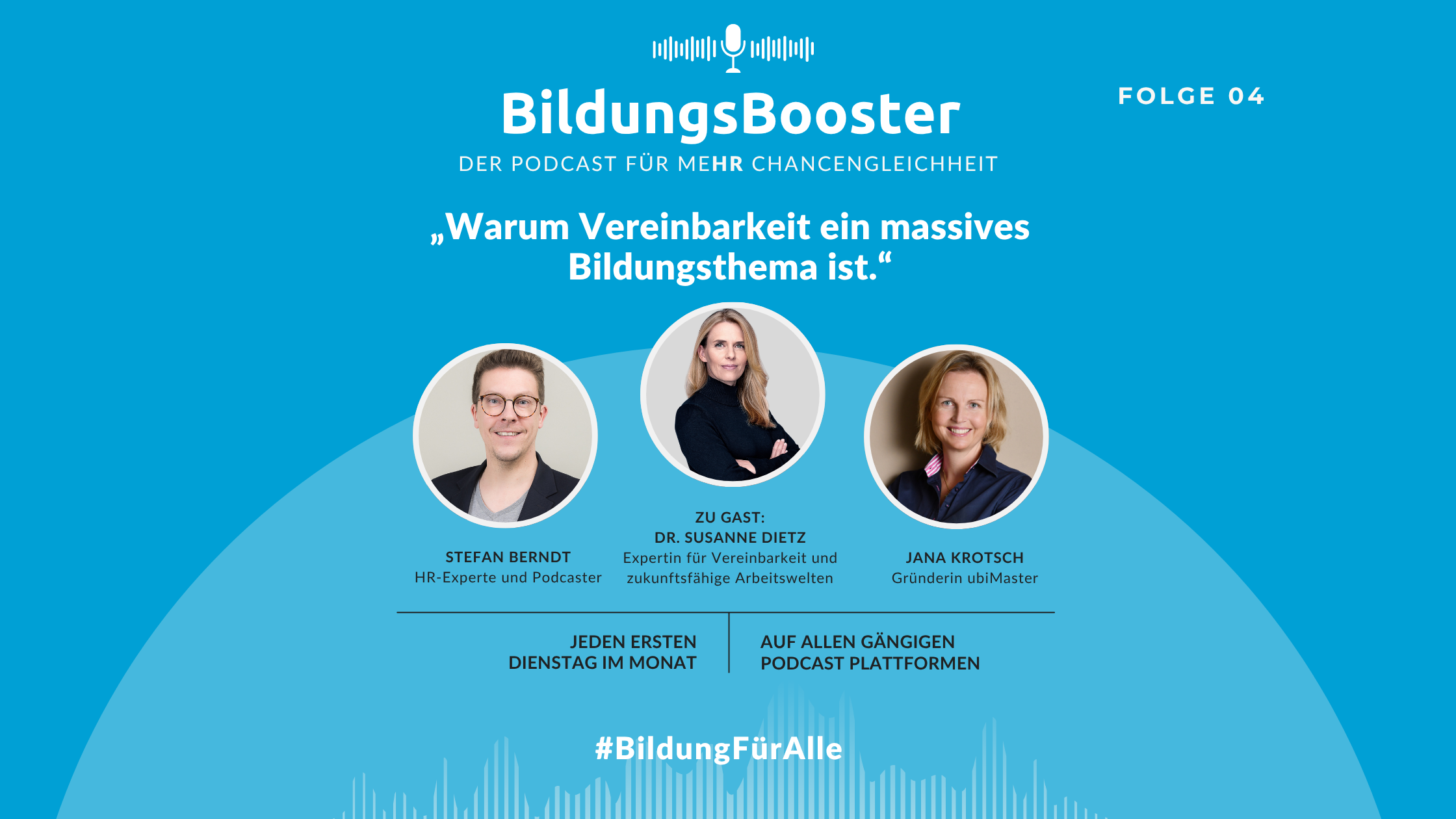 Titelbild Podcastfolge 04